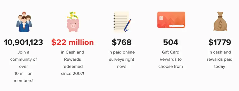 prizerebel statistic